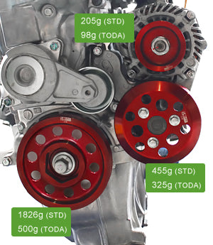 Toda Racing - Lightweight Pulleys Kit - Honda - L15A7 - 13810-L15-HAC - 13810-L15-HAC