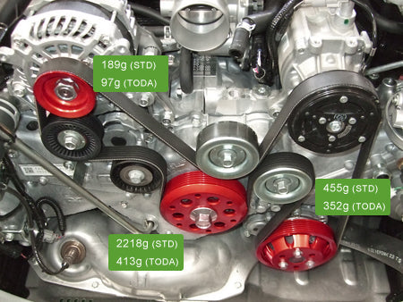 Toda Racing -  Lightweight Pulleys Kit (With AC) - Toyota - 4U-GSE - 13810-FA2-HAC - 13810-FA2-HAC