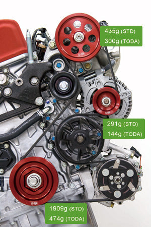 Toda Racing -  Lightweight Pulleys Kit (With AC) for FD2R - Honda - K20A - 13810-FD2-HAC - 13810-FD2-HAC