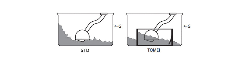 Tomei - Universal Oil Pan Baffle Plate - Universal