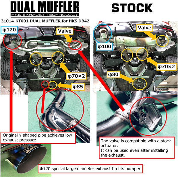 HKS DTi (DUAL MUFFLER) Exhaust System - Toyota - Supra A90 RZ A90 DB42 - 31014-KT001