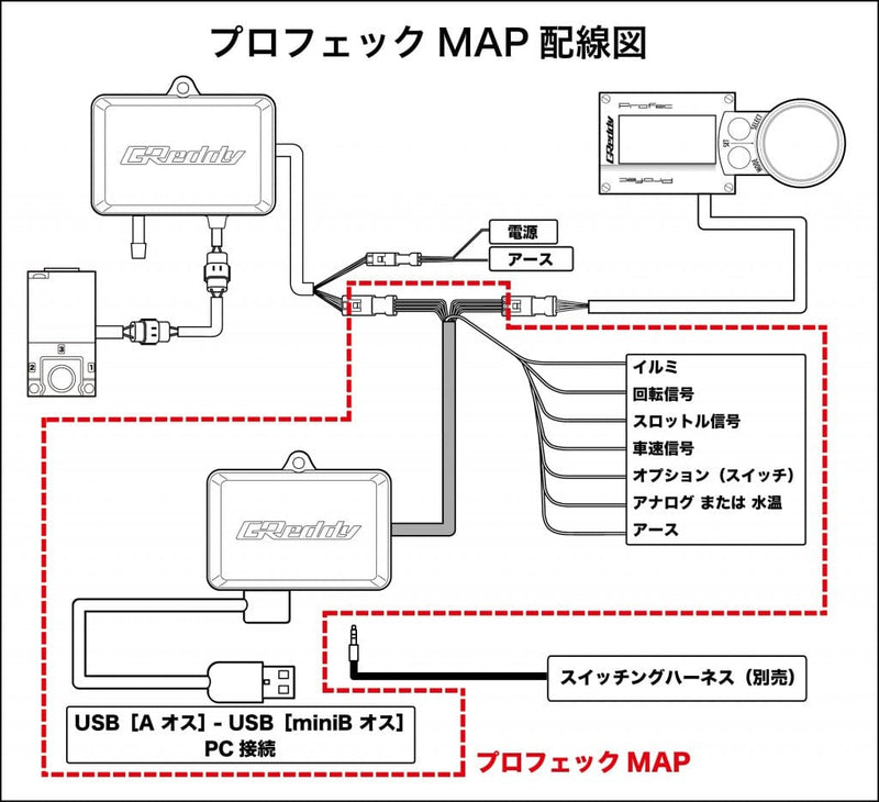 Trust Greddy - Profec MAP Boost tuning system-15500215 - RZCrewGarage